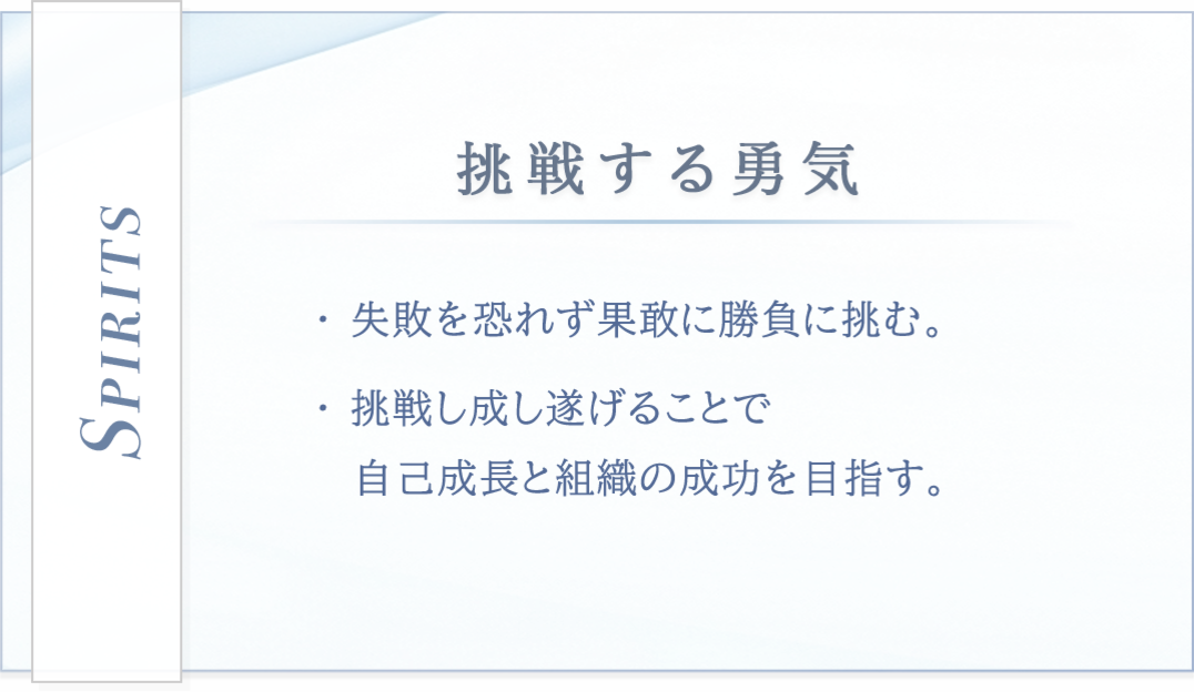 SPIRITS 挑戦する勇気